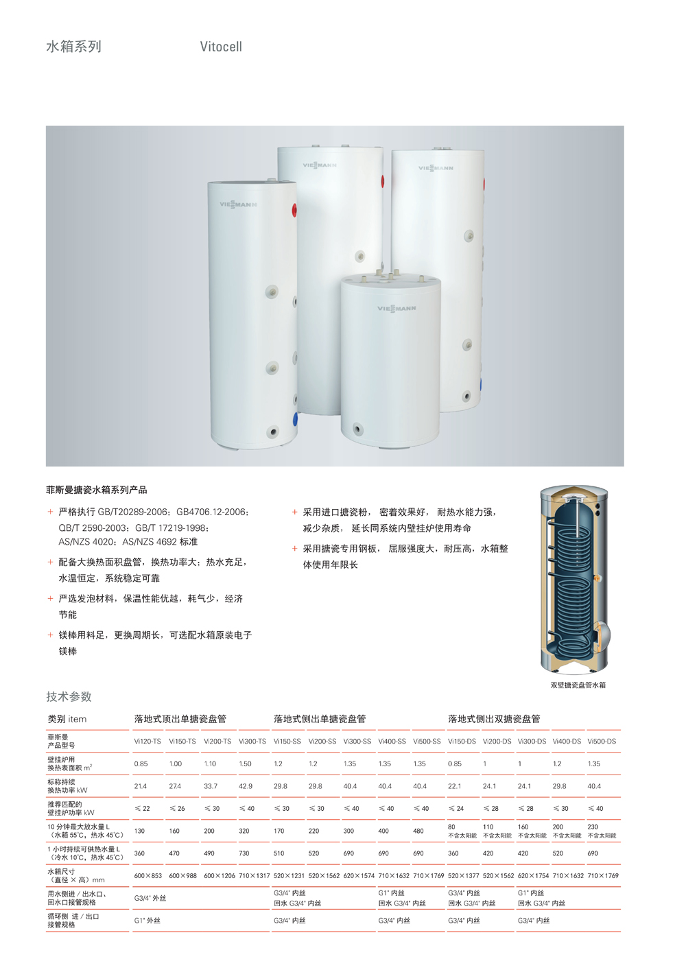 菲斯曼Vitodens 100-W B1HF B1KF B1LF+水箱_6.jpg