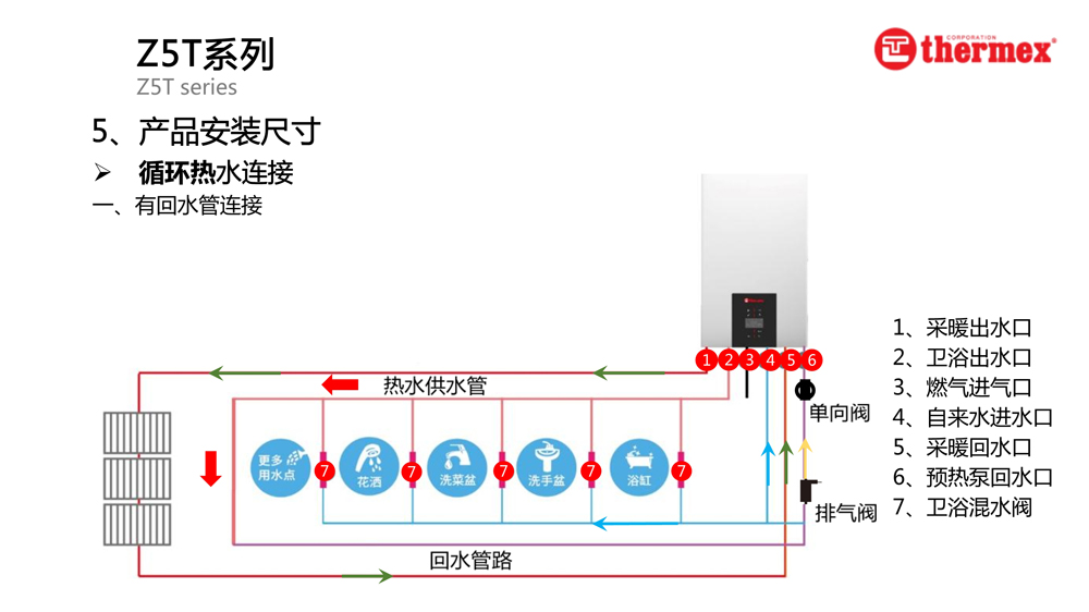 泰美斯壁掛爐Z5T系列_4.jpg