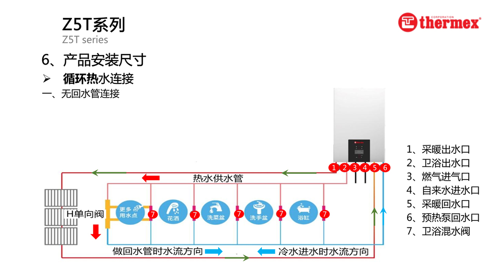 泰美斯壁掛爐Z5T系列_5.jpg