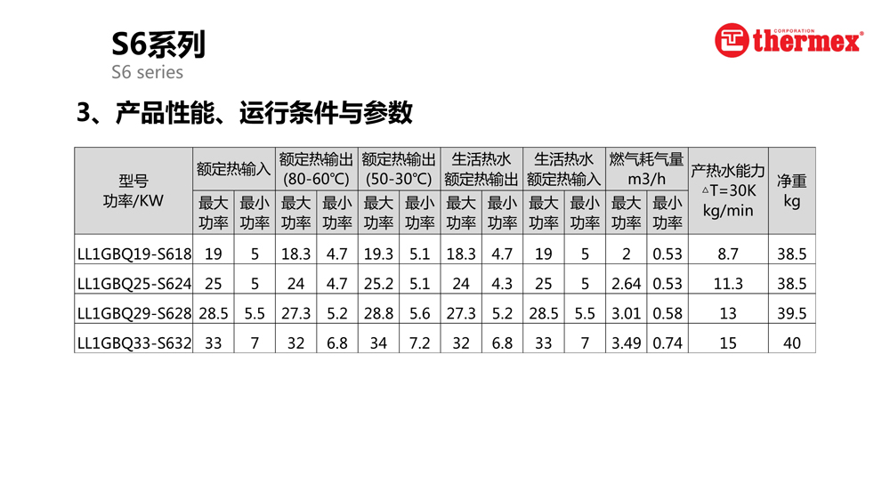 泰美斯壁掛爐S6系列_3.jpg